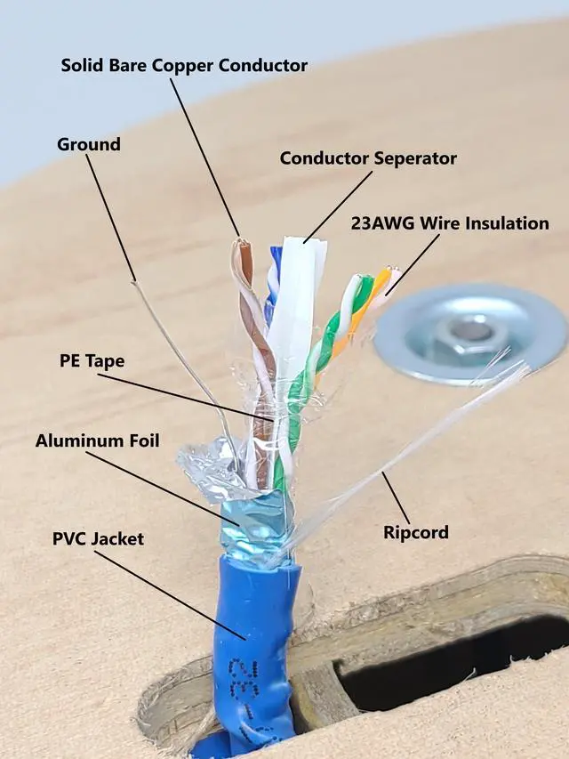 Alt view image 2 of 6 - Micro Connectors 500FT CAT 6A Solid & Shielded (F/UTP) CMR Riser Bulk Ethernet Cable (Blue) (TR4-570SRBL-500)