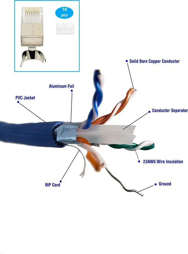 Alt view image 2 of 6 - Micro Connectors 250FT CAT 6A Solid & Shielded (F/UTP) Bulk Ethernet Cable with 10-Pack Universal Shielded RJ45 Connectors - Blue (TR4-70SHBL250-K)