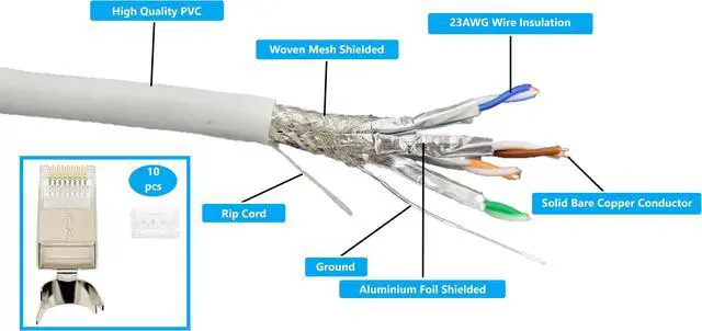 Alt view image 2 of 6 - Micro Connectors 250 Feet Cat7 23AWG Solid & Shielded Bulk Ethernet Cable (S/FTP) CMR Riser-rated/White with 10-Pack Universal Shielded RJ45 Connectors (TR4-80SRWH250-K)