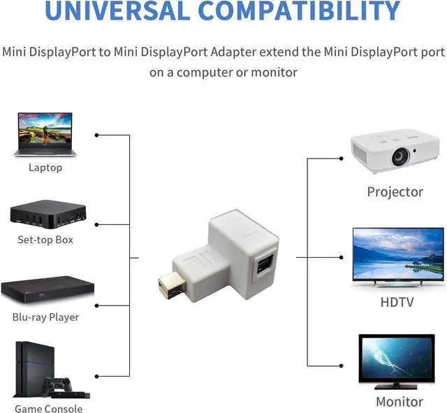 Alt view image 3 of 3 - Micro Connectors Mini DisplayPort Adapter 90-Degree Male to Female 5-Pack (G08-MD90MF-5)