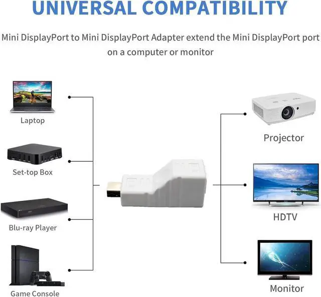 Alt view image 4 of 4 - Micro Connectors Mini DisplayPort Adapter Male to Female (G08-MDMF-5)