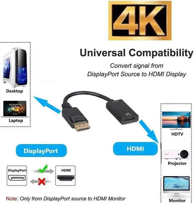 Alt view image 6 of 6 - Micro Connectors DisplayPort to HDMI Active Adapter (4K@30Hz) (DP-HDMI-4K3)