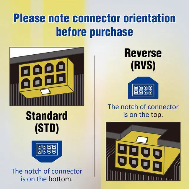 Alt view image 3 of 7 - Micro Connectors PCIe 8-Pin 180 Degree Angled GPU Power Adapter, Reverse Version (3-Pack) (G08-PCIERVS-3)