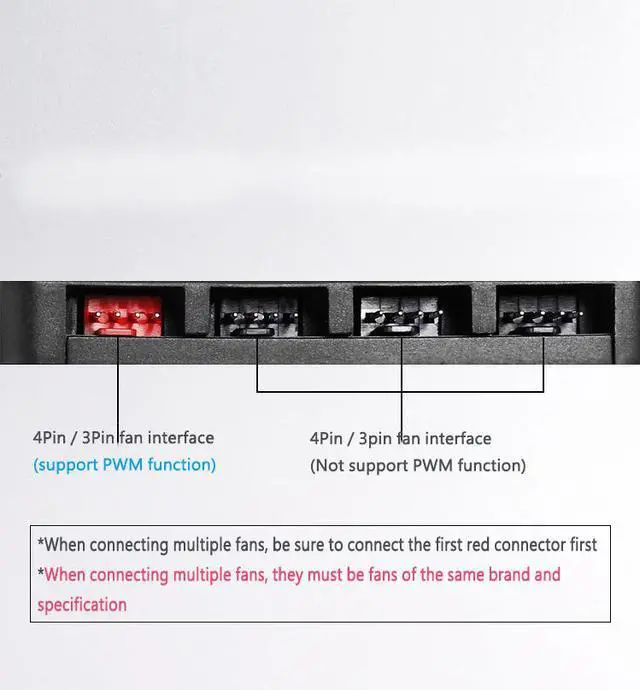 Alt view image 7 of 7 - SAMA PWM Fan Hub, Supports up to 4 Fans (3-pin or 4-pin), 4 Way Splitter Sleeved PWM Fan Splitter Hub Adapter Cable for Desktop Computer Cooler Case Fans