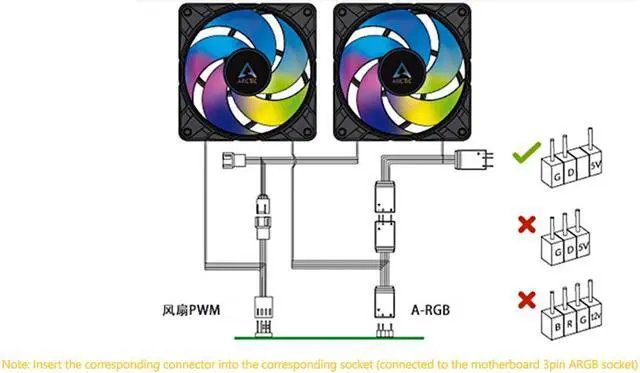 Alt view image 6 of 7 - ARCTIC P12 PWM PST RGB 0dB (3 Pack) - 120 mm PWM case Fan Optimized for Static Pressure, case Fan, semi-Passive: 0-2000 RPM, 12V 4 pin RGB LED - Black
