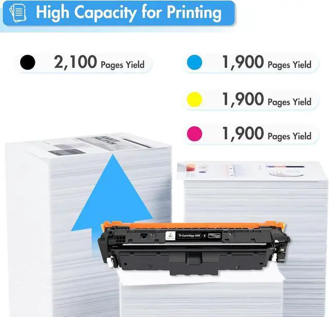 Alt view image 3 of 7 - 069 Toner Cartridge Set 069H MF753Cdw Compatible Replacement for Canon 069 Toner Cartridge Set 069H for Canon imageCLASS MF753Cdw MF751Cdw LBP674Cdw Printer Ink B/C/Y/M 4 Pack