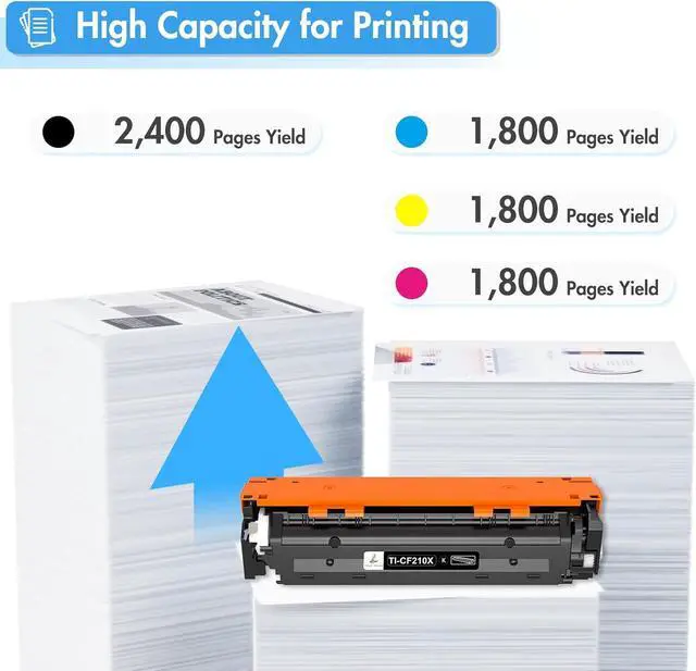Alt view image 3 of 7 - TRUE IMAGE Compatible Toner Cartridge Replacement for HP 131A 131X Laserjet Pro 200 Color M251nw M251n MFP M276nw M276n CF210X CF210A CF211A CF212A CF213A Printer (Black Cyan Yellow Magenta, 5-Pack)