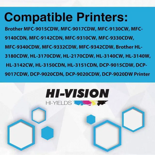 Alt view image 4 of 7 - 8-Pack (Toner & Drum) HI-Vision Compatible TN221 TN225 Toner Cartridge Plus DR221CL DR221 Drum Unit Replacement for TN-221 TN-225 DR-221 DR-221CL HL-3140cw HL-3180CD MFC-9330cdw DCP-9020CDN Printer