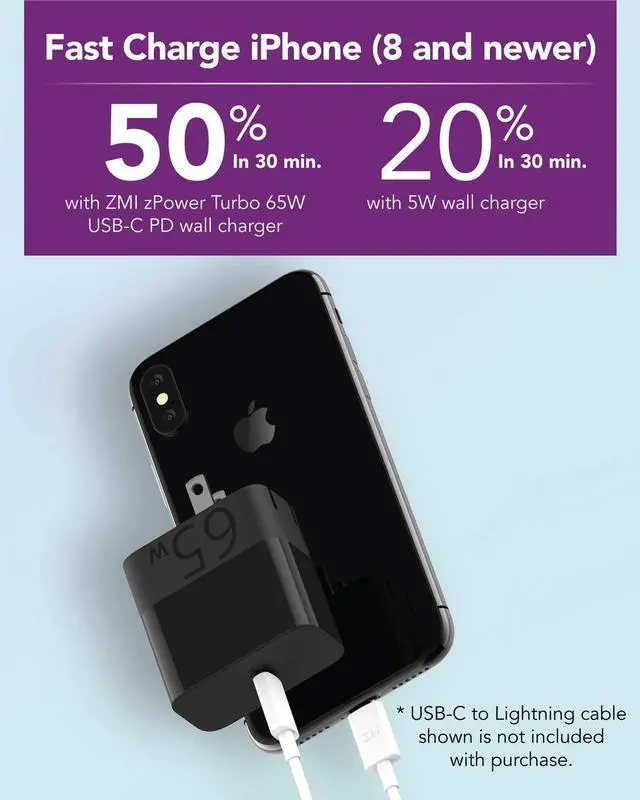 Alt view image 6 of 7 - ZMI zPower Turbo 65W USB-C PD Laptop Charger Power Adapter Compatible with Laptops Chargeable via USB-C (Not Compatible with Legacy Models with Barrel Charging Ports) - Black