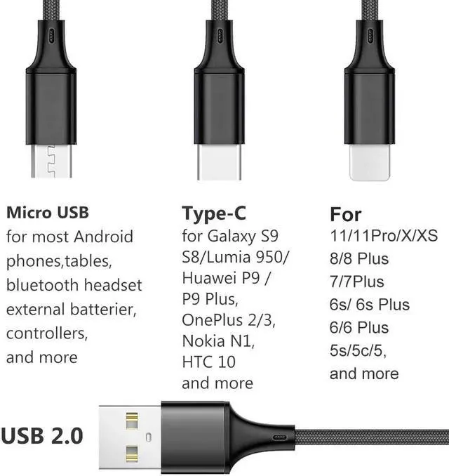 Alt view image 3 of 7 - Multi Charging Cable 2Pack Multi Charger Cable Short 1FT Braided Universal 3 in 1 Multiple USB Cable Charging Cord with Type-C Micro USB Port Connectors for Cell Phone Tablets