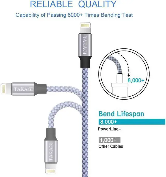 Alt view image 2 of 7 - TAKAGI iPhone Charger Lightning Cable 3Pack 6FT Nylon Braided Fast Charging High Speed Data Sync Transfer Cord Phone Power Connector Compatible with iPhone 11 Pro Max XS XR X 8 7 Plus 6S 6 5S iPad