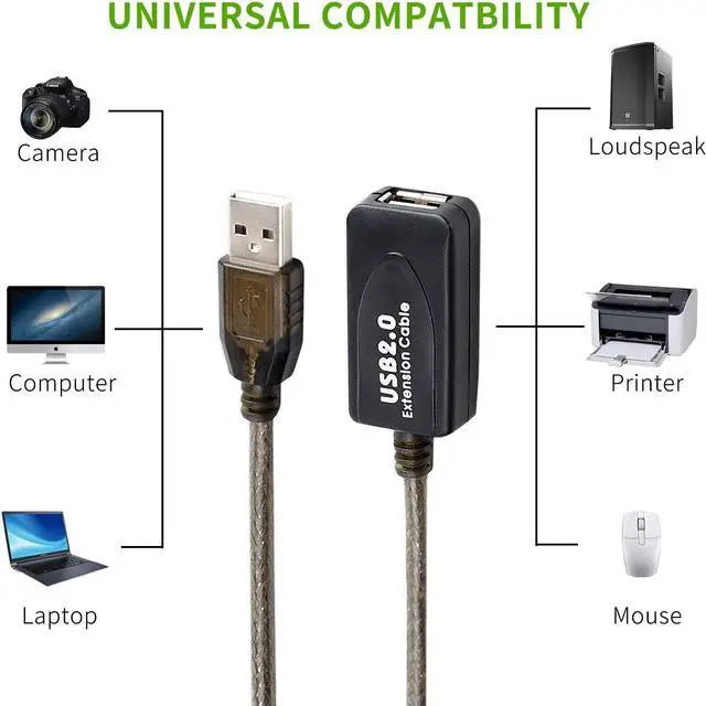 Alt view image 5 of 7 - LDKCOK USB 2.0 Type A Male to A Female Active Repeater Extension Cable 100ft High Speed 480 Mbps