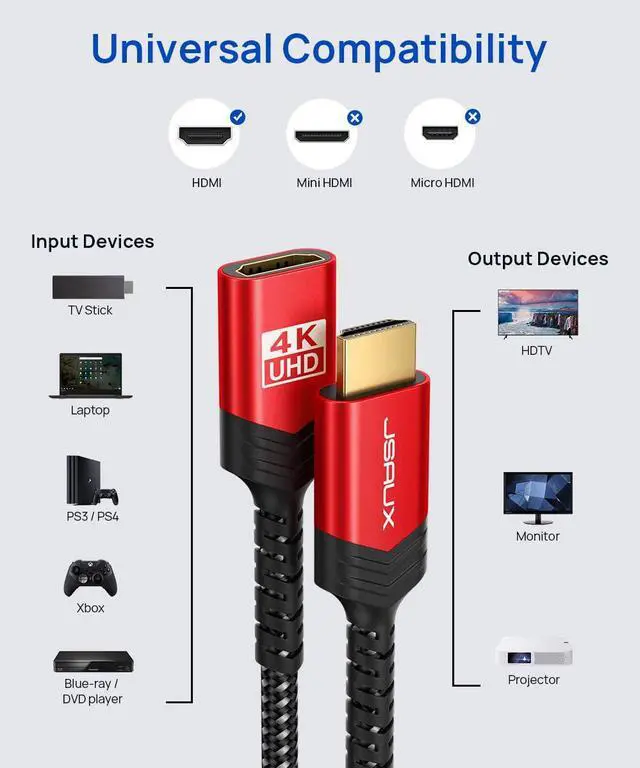 Alt view image 7 of 7 - HDMI Extension Cable 3.3FT 4K 60Hz High Speed HDMI Extender Cord Male to Female Adapter Connector (HDR HDCP 2.2) Compatible with  TV Streaming Stick Bluray Player HDTV Laptop PC - Red