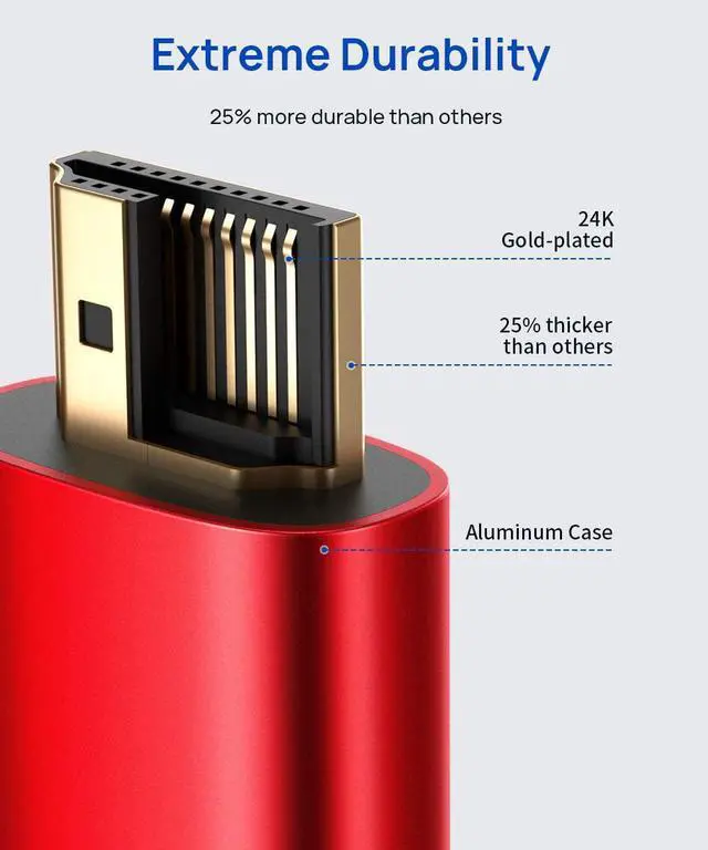 Alt view image 5 of 7 - HDMI Extension Cable 3.3FT 4K 60Hz High Speed HDMI Extender Cord Male to Female Adapter Connector (HDR HDCP 2.2) Compatible with  TV Streaming Stick Bluray Player HDTV Laptop PC - Red