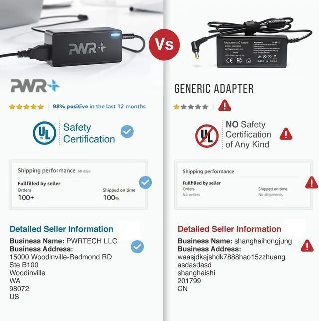 Alt view image 4 of 5 - AC Adapter for ASUS Monitor, MSI Optix Power Supply: UL Listed 65W Extra Long 12 Ft Cord TUF Gaming VS228H-P VS239H VG245H VS248H-P VG278Q MX279 MX279H MX239H VX228H VX238H VX248H ROG Swift PG278Q