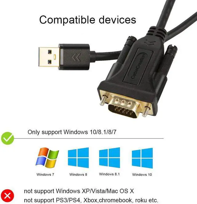 Alt view image 5 of 7 - USB 3.0 to VGA Cable 6.6 Feet, CableCreation USB to VGA 15 Pin Adapter 1080P @ 60Hz, with Built-in Driver, Only Support Windows 10 / 8.1/ 8 / 7 (NO XP / Vista / Mac OS X ), 2M /Black