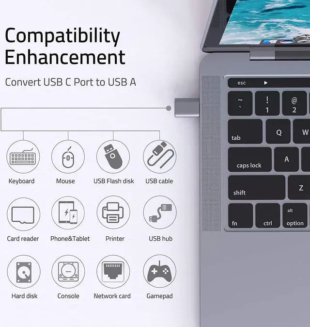 Alt view image 2 of 6 - Syntech USB C to USB Adapter (2 Pack) Thunderbolt 3 to USB 3.0 Adapter Compatible with MacBook Pro 2019 and Before MacBook Air 2020 Dell XPS and More Type C Devices Space Grey