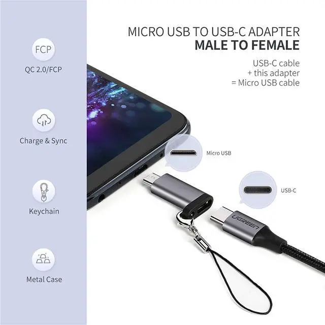Alt view image 2 of 7 - UGREEN USB C to Micro USB Adapter Type C Female to Micro B Male Charger Connector Converter Compatible for Galaxy S7 S6 S5 Edge, J3 Prime, Redmi Note 5 Pro, Mi A2 Lite, PS4, Xbox One Controller, 2Pack