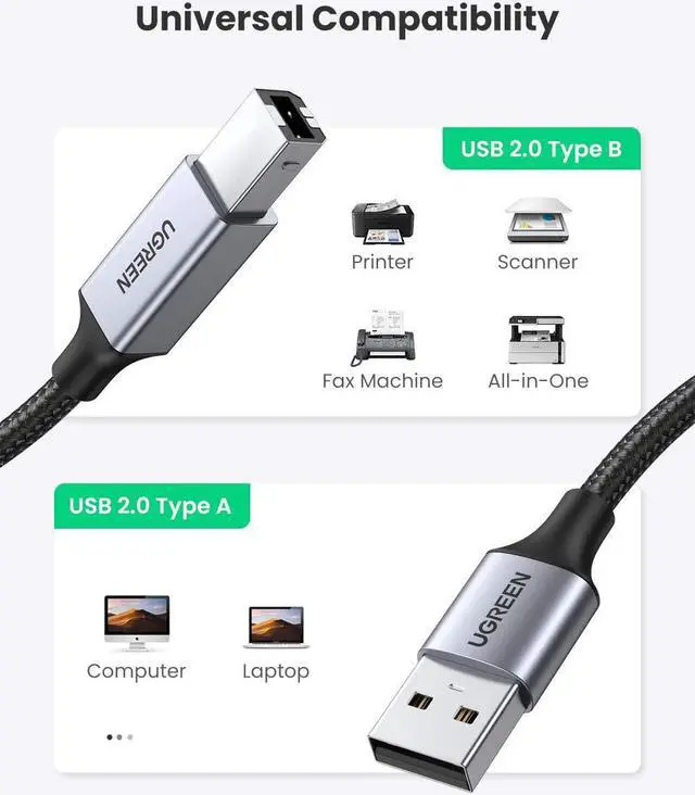 Alt view image 2 of 7 - UGREEN USB Printer Cable, 10 FT USB 2.0 A-Male to B-Male Cord High-Speed Scanner Cord Nylon Braided Compatible with HP, Epson, Canon, Dell, Brother, Lexmark, Xerox, Samsung, Piano, DAC and More