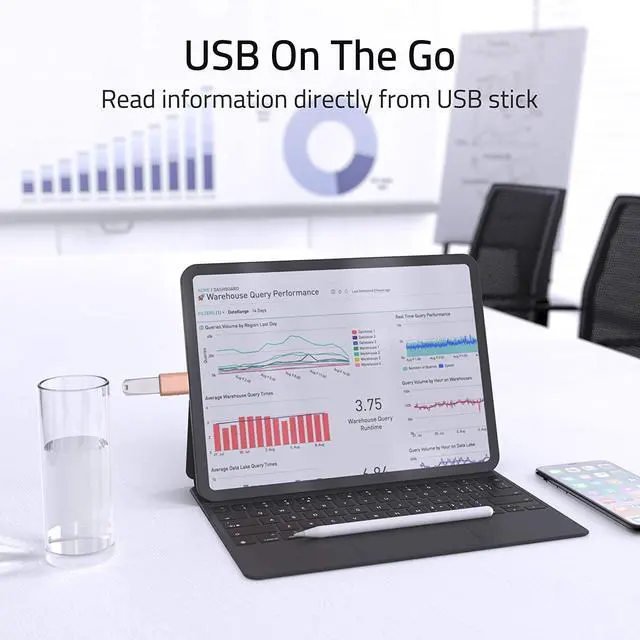 Alt view image 6 of 6 - Syntech USB C to USB Adapter (2 Pack) Thunderbolt 3 to USB 3.0 Adapter Compatible with MacBook Pro 2019 and Before MacBook Air 2019/2018 Dell XPS and More Type C Devices Rose Gold