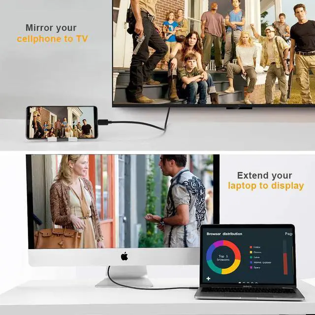 Alt view image 6 of 7 - USB C to HDMI Cable Adapter 4K@60Hz HDR, CableCreation 6FT USB C to HDMI Cord, Compatible with MacBook Pro 2020, iPad Pro 2020, Surface Book 2, S20, S10 to TV, Projector, Monitor, Black