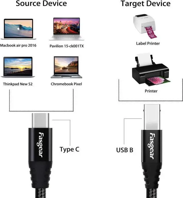 Alt view image 4 of 6 - Fasgear USB C Printer Cable 6 ft Braided USB B to USB C 2.0 Cable Compatible for MacBook Pro/Air, Canon, Samsung Printers, Type C Midi Cord for Yamaha Casio Digital Piano MIDI Controller DJ Controller