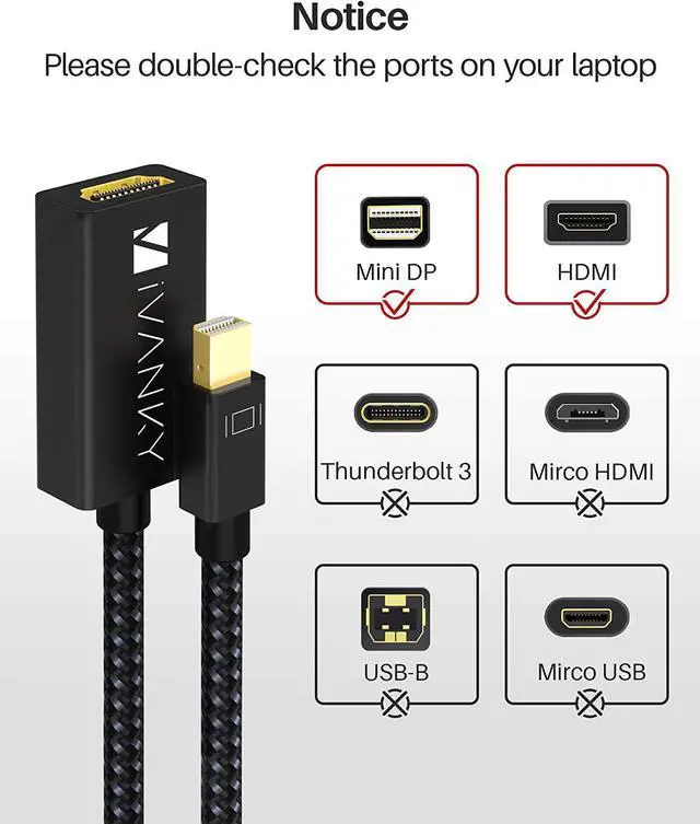 Alt view image 2 of 2 - iVanky 4K Active Mini DisplayPort(Thunderbolt) to HDMI Adapter - 4K 60Hz [0.24m/0.65FT, Super Slim] Thunderbolt to HDMI Adapter for MacBook Air/Pro, Surface Pro/Dock/Book, Monitor, Projector