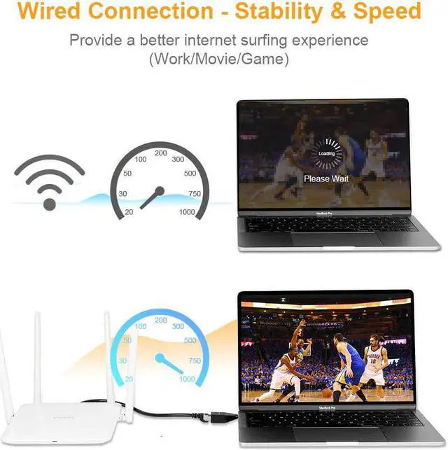 Alt view image 3 of 7 - USB C Ethernet Adapter 1000Mbps, CableCreation USB-C to Ethernet Adapter Type C Network Converter Compatible for MacBook, MacBook Pro/Air 2020 2018, Dell XPS 13/15, Galaxy S10/S20