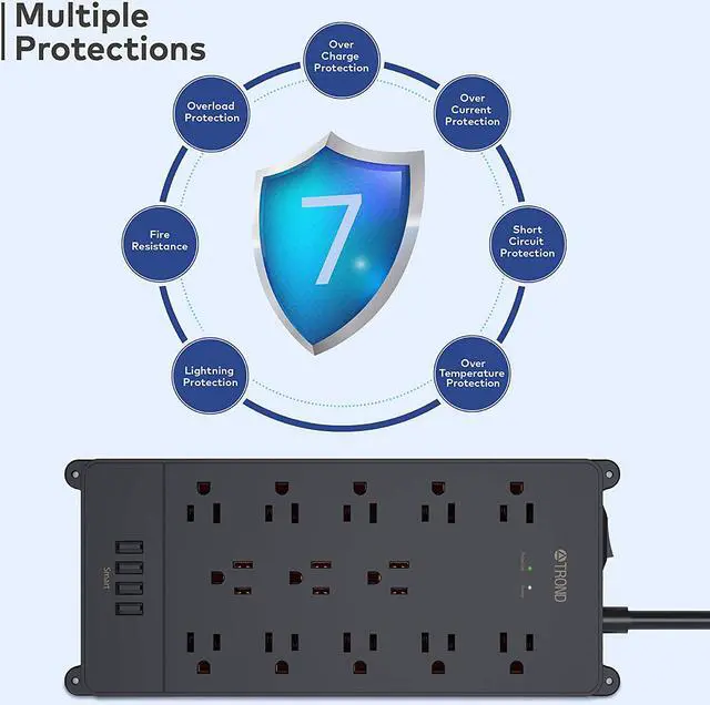 Alt view image 7 of 7 - 4000J Power Strip Surge Protector ETL Listed TROND 13 Widely-Spaced Outlets Expansion with 4 USB Ports Low-Profile Flat Plug Wall Mountable 5ft Extension Cord 14AWG Heavy Duty Black