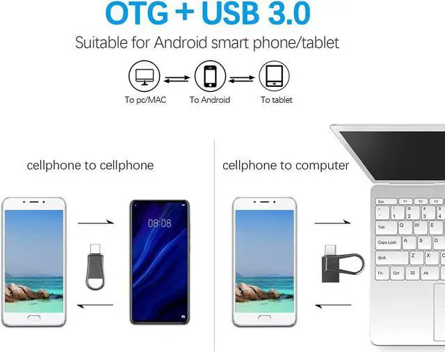 Alt view image 5 of 7 - 64GB USB C Flash Drive 2-in-1 OTG USB 3.0 Thumb Drive Dual USB Memory Stick Pen Drive for Type-C Android Smartphones Tablets and New MacBook Laptop PC PDA  Black