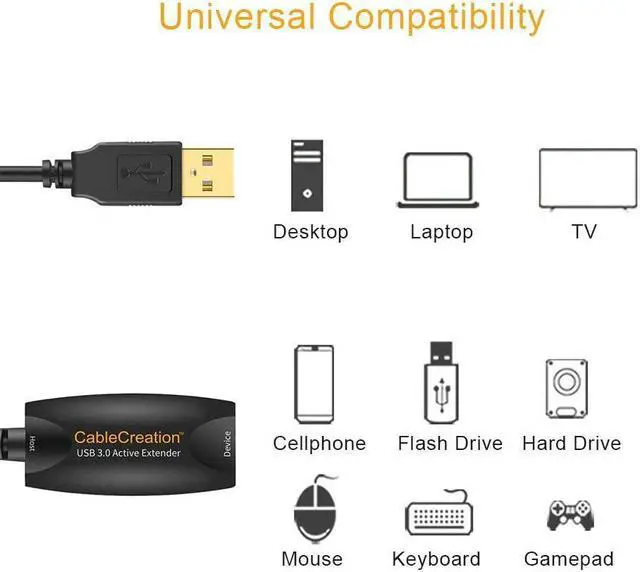 Alt view image 3 of 7 - CableCreation Active USB 2.0 Extension Cord (16.4 FT Long), USB A Male to A Female Repeater Cable for Oculus Rift, Printer, Scanner, Keyboard, Game Console, Security Camera, Black, 5 Meters