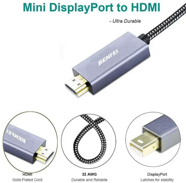 Alt view image 5 of 7 - Mini DisplayPort to HDMI Cable BENFEI Mini DP to HDMI 6 Feet Cable Compatible with MacBook Air/Pro Microsoft Surface Pro/Dock Monitor Projector and More - Grey