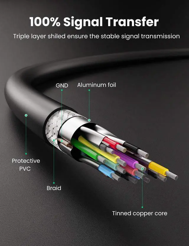 Alt view image 5 of 7 - UGREEN USB to USB Cable, USB 3.0 Male to Male Type A to Type A Cable for Data Transfer Compatible with Hard Drive, Laptop, DVD Player, TV, USB 3.0 Hub, Monitor, Camera, Set Up Box and More 6FT