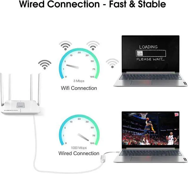 Alt view image 3 of 7 - USB 3.0 Ethernet Wired RJ45 LAN Network Adapter 10/100/1000 for Desktop Laptop PC, Support Windows 10/8.1/8/7/Vista/XP Mac OS X