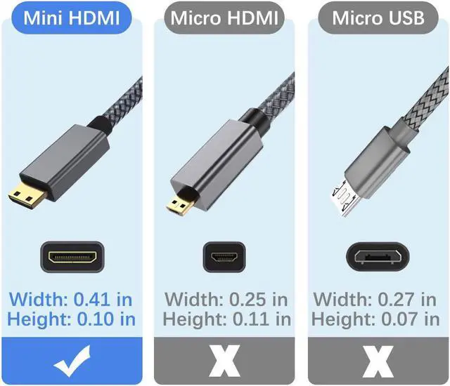 Alt view image 2 of 7 - Mini HDMI Male to HDMI Female Cable Adapter,4K/60Hz 0.67 FT High Speed Standard Type C HDMI 2.0 Connector for DSLR Camera,Camcorder,Graphics Video Card,Laptop,Pico Projector,Raspberry Pi Zero W