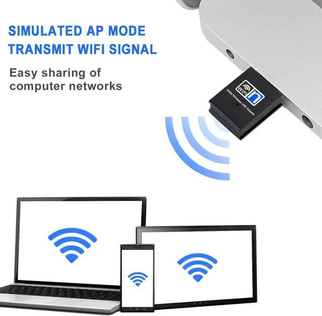 Alt view image 5 of 6 - ActionFly WifiSpd-300 Mini 300Mbps Wireless-N USB Wifi Adapter-Wifi Dongle With Integrated Antenna Technology 2.4Ghz Frequency and 802.11N/g/b Wireless Speeds