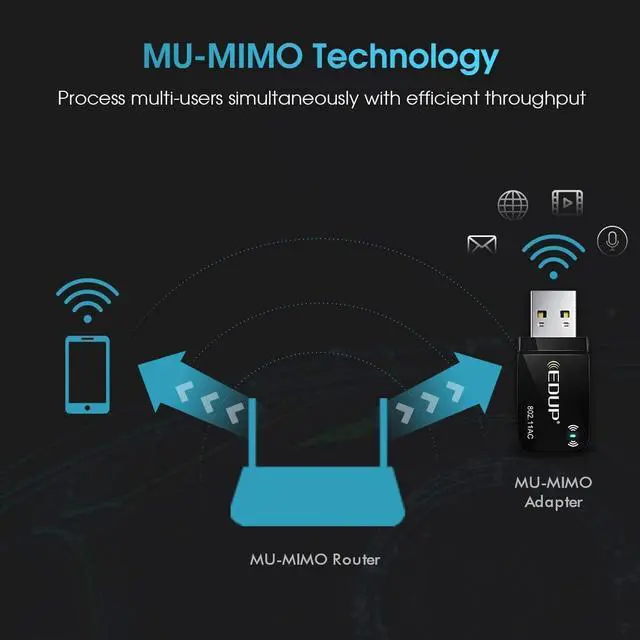 Alt view image 6 of 7 - 1300Mbps USB 3.0 Wireless WiFi Adapter for PC, USB Wi-Fi Dongle AC Mini Network Adapters 802.11ac 2.4GHz/5GHz Built-in Antenna for Windows 11/10/7/8/8.1/XP Mac OS 10.15 and Below