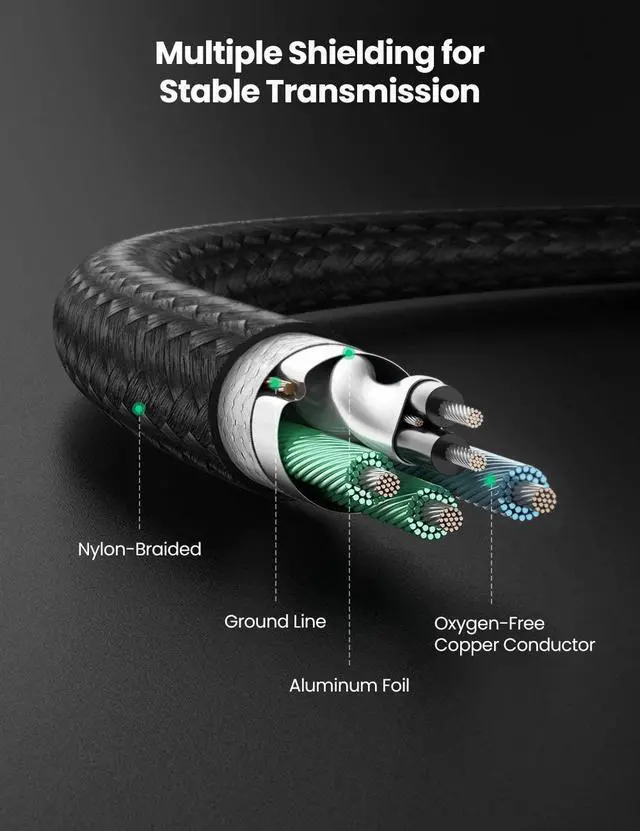 Alt view image 6 of 7 - UGREEN Mini USB Cable USB 2.0 Type A to Mini B Cable Nylon Braided Charging Cord Compatible for GoPro Hero 3+ Hero HD PS3 Controller MP3 Player Dash Cam Digital Camera GPS Receiver PDA 6FT