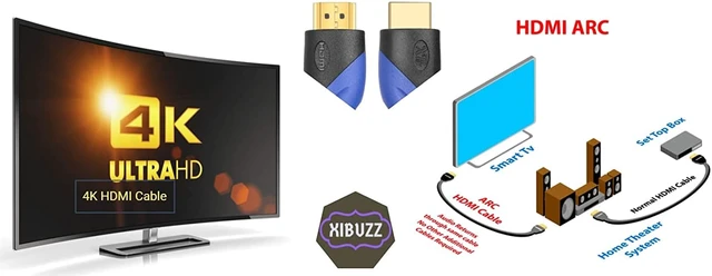 Alt view image 7 of 7 - XIBUZZ 4K HDMI Cable 50ft HDMI High-Speed 4k HDMI Cable TV Cable HDMI Cable 50 Foot for 4K@60HZ1080p UHD FullHD CL3 Rated ARC PS4 TV HDMI Cable 50 HDMI Cable (50 feet)