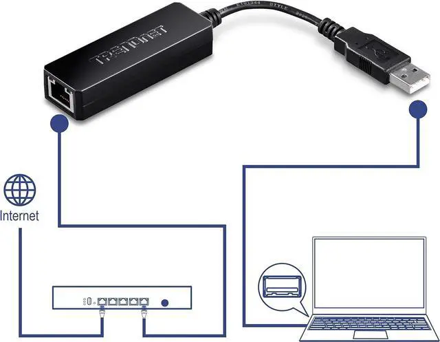 Alt view image 5 of 6 - TRENDnet USB 3.0 to Gigabit Ethernet Adapter, Full Duplex 2Gbps Ethernet Speeds, Up to 1Gbps, USB to Gigabit Ethernet Adapter, USB-A, Windows & Mac Compatible, USB Powered, Black, TU3-ETG