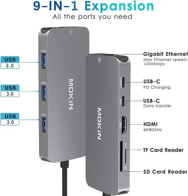 Alt view image 2 of 7 - USB C Adapters for MacBook Pro/Air,Mac Dongle with 3 USB Port,USB C to HDMI, USB C to RJ45 Ethernet,MOKiN 9 in 1 USB C to HDMI Adapter,100W Pd Charging(White and grey random delivery)