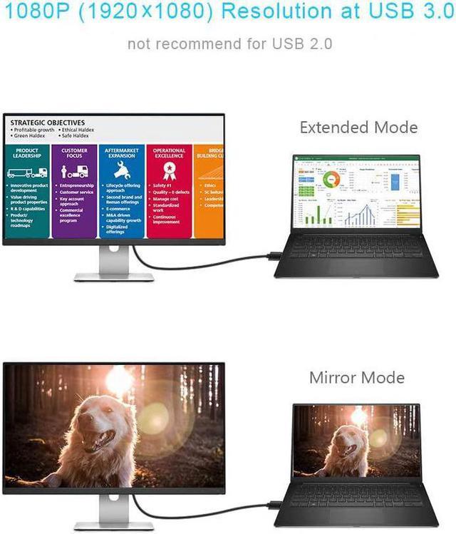 USB 3.0 to VGA Cable 6 Feet, CableCreation USB to VGA Adapter Cord 1080P @  60Hz, External Video Card, Only Support Windows 10/8.1/8 / 7 (NO  XP/Vista/Mac OS X), Black 