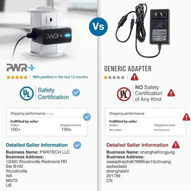 Alt view image 3 of 6 - Pwr 12V 2A 24W AC Adapter for Hisense Chromebook 11.6" C11 C12 Charger ADS-25FSG-12, 12024EPCU-1 Laptop Power Supply - 6.5 Ft Long Cord