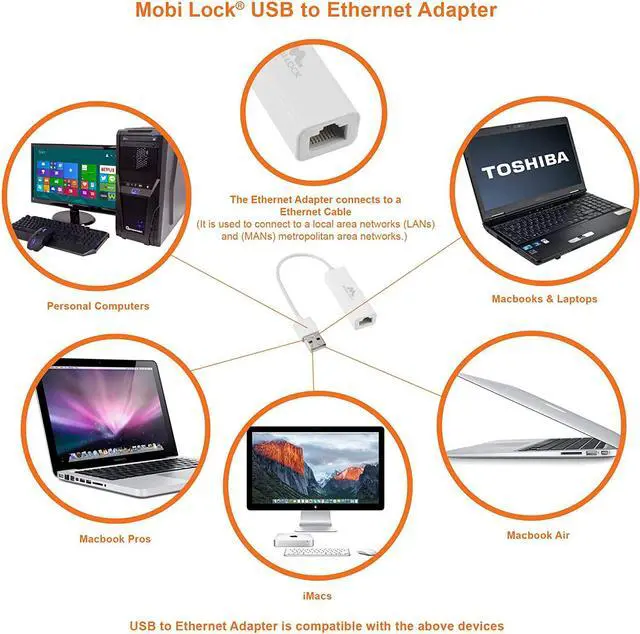 Alt view image 6 of 7 - USB Ethernet LAN Network Adapter Compatible with Laptops and All USB 2.0 Compatible Computers Including Windows 7 to 11 Vista Mac OS X and macOS - by