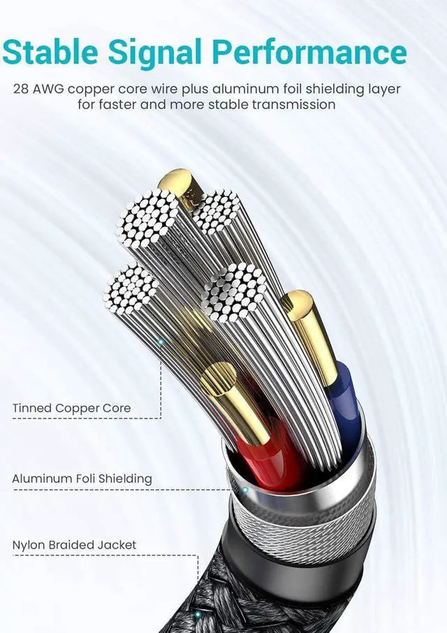 Alt view image 3 of 7 - 10FT USB 3.0 Extension Cable Type A Male to Female Extension Cord AINOPE Durable Braided Material High Data Transfer Compatible with USB KeyboardMouseFlash Drive Hard DrivePrinter-Black
