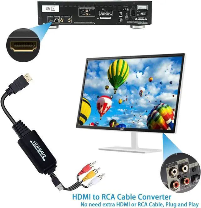 Alt view image 3 of 5 - HDMI to RCA Converter HDMI to RCA Cable Adapter 1080P HDMI to AV 3RCA CVBs Composite Video Audio Supports NTSC for PC Laptop HDTV DVD VHC VCR