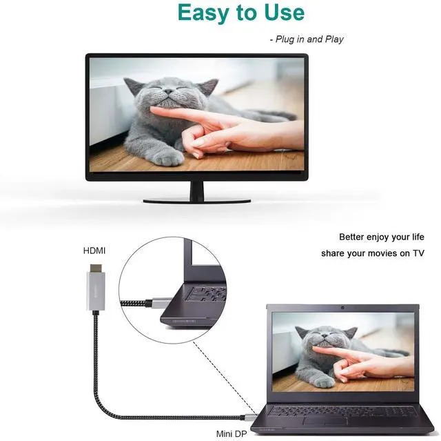 Alt view image 6 of 7 - Mini DisplayPort to HDMI Cable BENFEI Mini DP to HDMI 6 Feet Cable Compatible with MacBook Air/Pro Microsoft Surface Pro/Dock Monitor Projector and More - Grey
