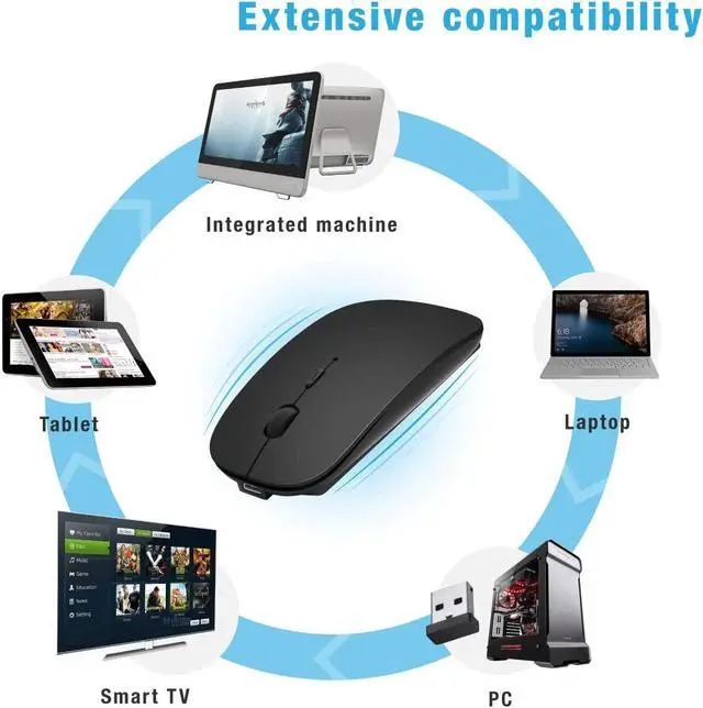 Alt view image 6 of 7 - Bluetooth Mouse for Laptop/iPad/iPhone/Mac(iOS 13.1.2 and Above)/Android PC,Wireless Mouse Slim USB Rechargable Quiet Mice Compatible with Windows/Linux/Notebook/Mac/MacBook Air,Black