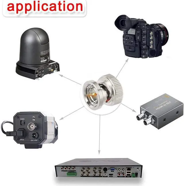 Alt view image 5 of 6 - Superbat SDI Cable BNC Cable 3G/6G/12G (Belden 1694A)??10FT/15FT/30FT/50FT/100FT/200FTSupports HD-SDI/3G-SDI/4K/8K??SDI Video Cable Precision Video Cable(1Pcs)