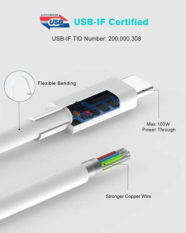 Alt view image 2 of 6 - 100W/5A USB C to C Charging Cable Cord Compatible with MacBook Pro 16 15 13 inch New Air 2020/2019/2018 USBC iPad Pro 12.9/11 Pixel 2/3/4 XL S20/S10/S9 PD USB C Charger USB-IF Certified 6.6ft